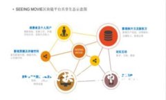 探索虚拟币的各大板块：理解市场动态与投资机